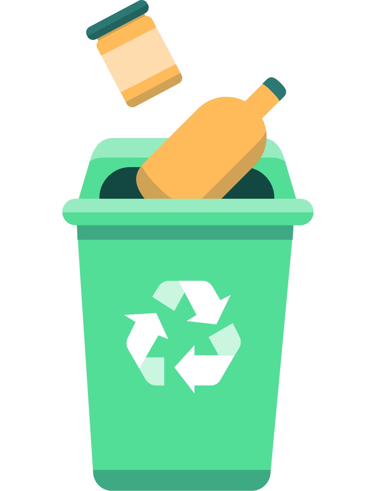 Gestione rifiuti sostenibile